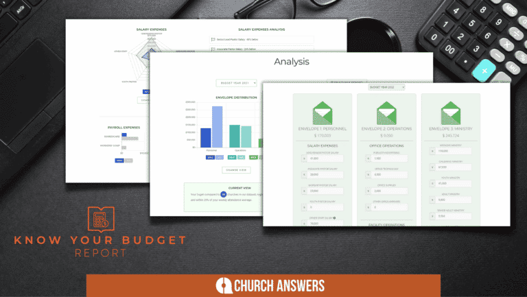 know your budget